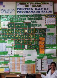 Map and Data